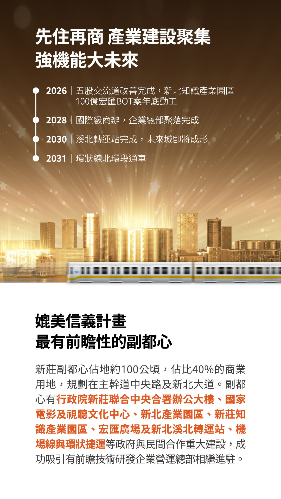 先住再商 產業建設聚集強機能大未來2026 ｜ 五股交流道改善完成，新北知識產業園區 100 億宏匯 BOT 案年底動2028 ｜ 國際級商辦，企業總部聚落完成2030 ｜ 溪北轉運站完成，未來城即將成形2031 ｜ 環狀線北環段通車媲美信義計畫最有前瞻性的副都心新莊副都心佔地約 100 公頃，佔比 40% 的商業用地，規劃在主幹道中央路及新北大道。副都心有行政院新莊聯合中央合署辦公大樓、國家電影及視聽文化中心、新北產業園區、新莊知識產業園區、宏匯廣場及新北溪北轉運站、機場線與環狀線等政府與民間合作重大建設，成功吸引有前瞻技術研發企業營運總部相繼進駐。