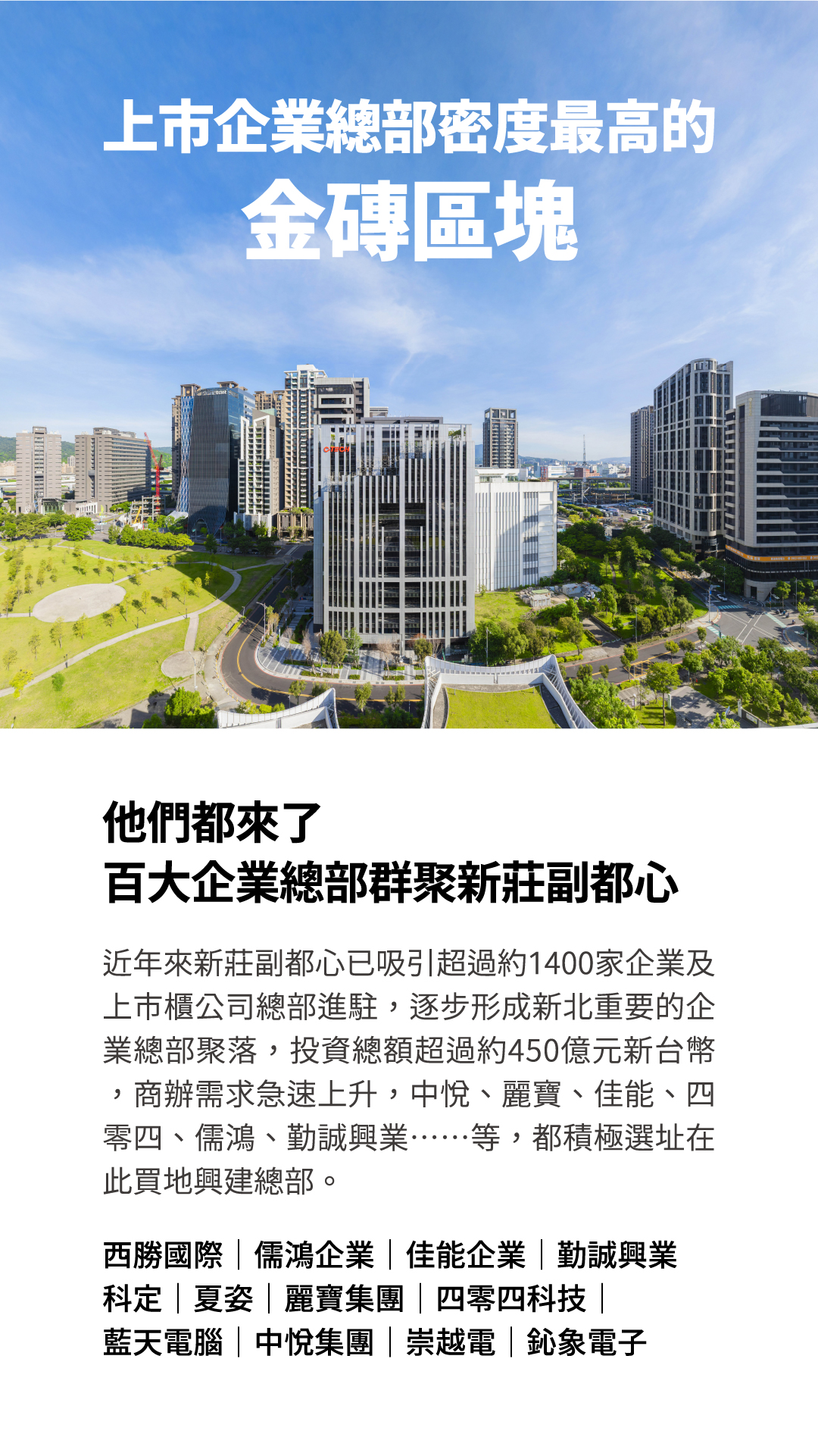 上市企業總部密度最高的 金磚區塊他們都來了百大企業總部群聚新莊副都心近年來新莊副都心已吸引超過約1400家企業及上市櫃公司總部進駐，逐步形成新北重要的企業總部聚落，投資總額超過約450億元新台幣，商辦需求急速上升，中悅、麗寶、佳能、四零四、儒鴻、勤誠興業……等，都積極選址在此買地興建總部。西勝國際 ｜ 儒鴻企業 ｜ 佳能企業 ｜ 勤誠興業科定 ｜ 夏姿 ｜ 麗寶集團 ｜ 四零四科技 ｜藍天電腦 ｜ 中悅集團 ｜ 崇越電 ｜ 鈊象電子