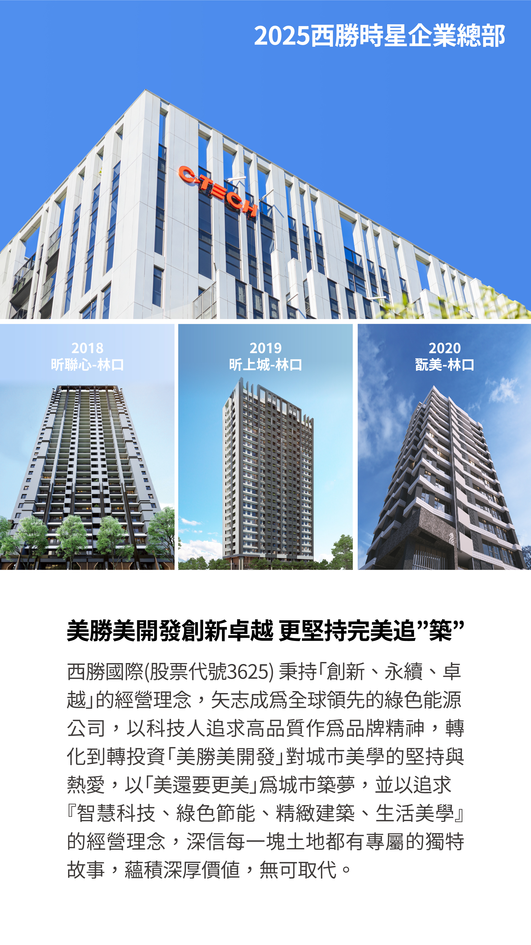 2025西勝時星企業總部 C-TECH2018 昕聯心-林口美勝美開發創新卓越 更堅持完美追”築”西勝國際(股票代號3625) 秉持「創新、永續、卓越」的經營理念，矢志成為全球領先的綠色能源公司，以科技人追求高品質作為品牌精神，轉化到轉投資「美勝美開發」對城市美學的堅持與熱愛，以「美還要更美」為城市築夢，並以追求『智慧科技、綠色節能、精緻建築、生活美學』的經營理念，深信每一塊土地都有專屬的獨特故事，蘊積深厚價值，無可取代。
