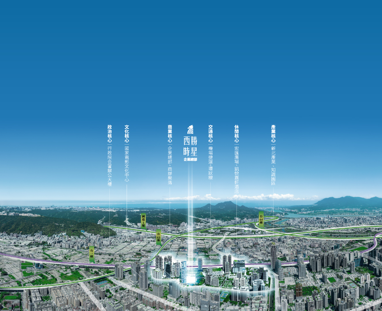 空拍定位圖