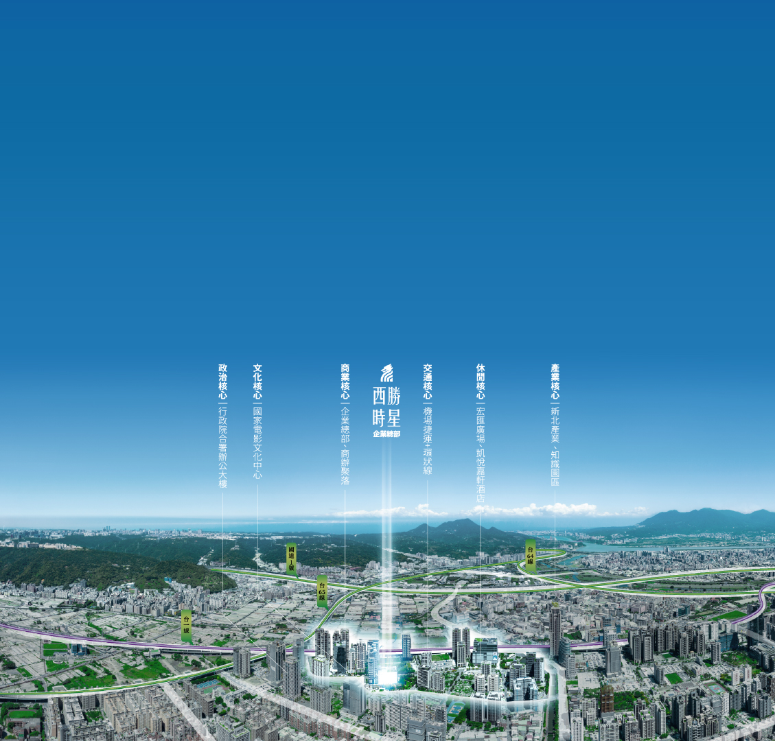 空拍定位圖